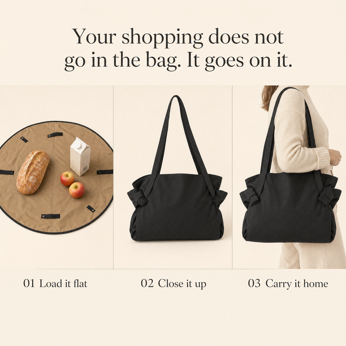 Black Sunday Carry tote in three steps: the mat laid flat with bread, milk and apples loaded onto it, the bag closed up, then carried home on the shoulder.